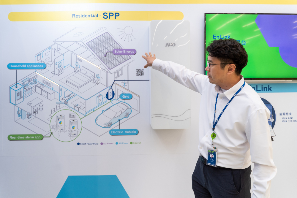 88BIFA能源研發家庭用智慧電箱SPP（Smart Power Panel），整合儲能、太陽能系統及電動車充電樁等不同設備，將能源資訊可視化管理，有效節能、節費，並維持電力系統穩定